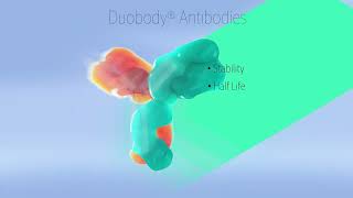 DuoBody® Technology Platform [upl. by Eiralam]