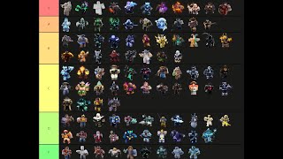 Bedwars kits Tier List [upl. by Ennasil]