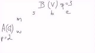 24 Terminologie der Varianzanalyse  Quantitative Methoden 2 [upl. by Timmons592]