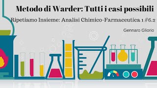 Metodo di Warder Tutti i Casi Possibili  quotRipetiamo Insieme ACF1 62quot [upl. by Claybourne]