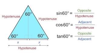 Trig functions for 30 and 60 degrees [upl. by Neile]