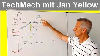 SmithDiagramm zeichnen [upl. by Renaud]