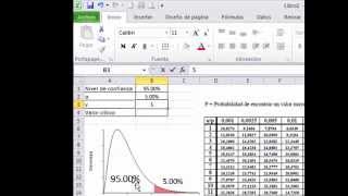 Valores críticos Chi cuadrada con Excel Tablas y Megastat [upl. by Einnal]