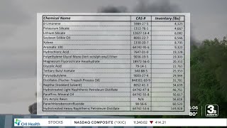 NoxCrete disclosed which chemicals were present during the fire Heres a toxicologists take [upl. by Alisha884]