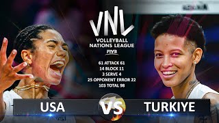 USA vs Türkiye  Womens VNL 2024 [upl. by Llehsim]