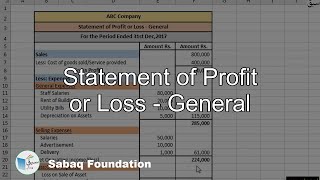 Statement of Profit or Loss  General Accounting Lecture  Sabaqpk [upl. by Dierdre]