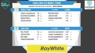 Victorian SubDistrict Cricket Association  South East 1st XI  Round 10  Oakleigh v Noble Park [upl. by Judy21]