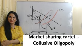 Market sharing cartel  Collusive Oligopoly [upl. by Eiznekcam946]