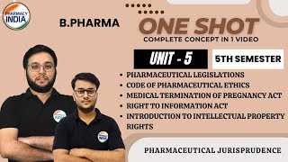 UNIT  5  PHARMA JURIS  BPHARMA 5 SEMESTER  COMPLETE CONCEPT IN 1 VIDEO [upl. by Ahtael]