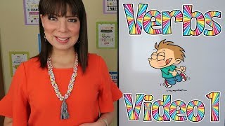 VERBOS EN INGLÉS PRONUNCIACIÓN Y SIGNIFICADO  VIDEO 1 [upl. by Kirenoj]