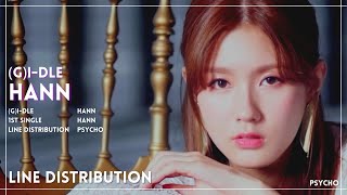 GIDLE  Hann  Line Distribution [upl. by Silberman]