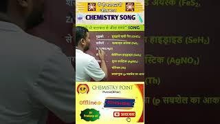 chemistry education chemistrypointmotivation boardexam trending pradeepsir shorts today [upl. by Kinchen]