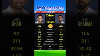 Zahir Khan vs Ishant Sharma in Test Comparison cricket Testcricket short shortvideo icc india [upl. by Vallie136]