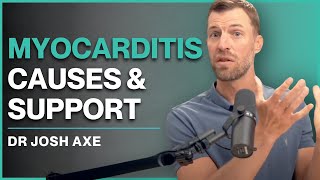 Myocarditis Causes and Inflammation Support [upl. by Dayir]