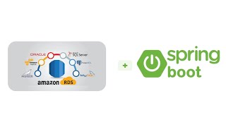 How to connect MySQL or Postgres with spring boot Application using AWS RDS service mysql aws [upl. by Ecidnarb]