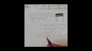 Exp4 Part A Capacitors and Inductors [upl. by Artimas720]