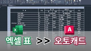 오토캐드 실무자 팁  엑셀 표 오토캐드 테이블  AutoCAD 이렇게 쓰세요 [upl. by Nathalia145]