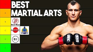 Best Martial Arts Ranked By PRO MMA Fighter [upl. by Mosby]