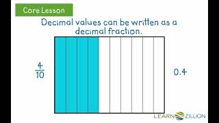 Read and write decimals to the thousandths using a place value chart [upl. by Lebasi]