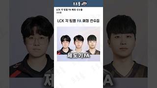 LCK 각 팀별 FA 예정 선수들 [upl. by Erkan]