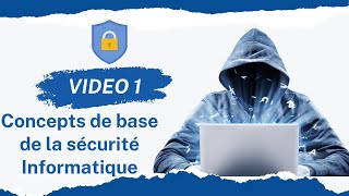 1  Concepts de base sur la sécurité dun SI [upl. by Eelrebmik]