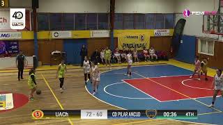 FEMISUR CD UACH vs CD EL PILAR DE ANCUD U11 [upl. by Ostap]