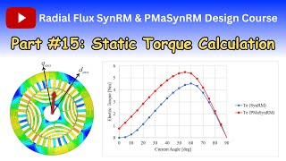 Calculation of the static torque curve Part 15 [upl. by Ollehcram]