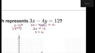 Unit 3 Practice Test Honors [upl. by Sidonius]