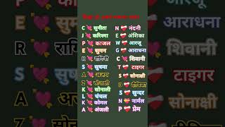 choose your first name letter🥀🥀 lovelatter 🌺 motivation 🌹you tube🥀 short video🌹🌹🥀🥀 [upl. by Anabal722]