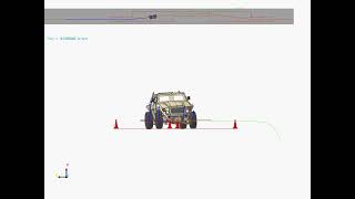 RecurDyn Animation of Defense Style Vehicle [upl. by Attennod24]