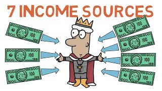 7 Income Sources That Rich People Have [upl. by Ahtibat]