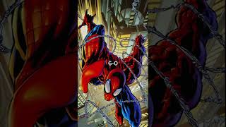 Spiderman Vs His Villains Comic Base PART 1 [upl. by Elana]