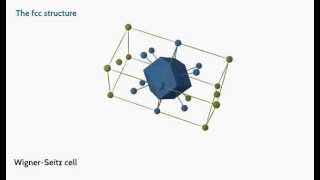 fcc structure WignerSeitz cell primitive cell and conventional unit cell [upl. by Gnilyarg]