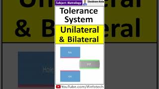 Unilateral amp Bilateral Tolerance System Hole Shaft Terminology Metrology  Shubham Kola  shorts [upl. by Anairol]