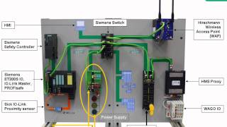 PROFINET Intro  Using IOmp4 [upl. by Oinotnanauj]