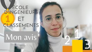 Les écoles dingénieurs et les classements 📚🥇 Je réponds à un commentaire [upl. by Aneeb]