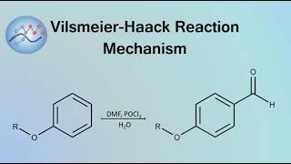 VilsmeierHaack Reaction Mechanism  Organic Chemistry [upl. by Adnilim]