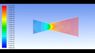 CFD Analysis of Convergent Divergent Nozzle ANSYS simulationsKFUEIT [upl. by Roots]