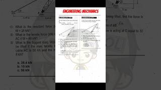 Engineering Mechanics  4 PSAD Compilation solusmanjr ceonlinereview ceboardexam [upl. by Stirling]