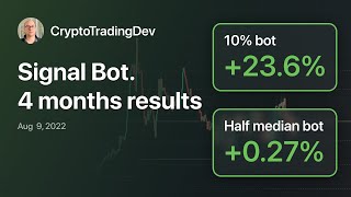 What profits can you make trading with a signal bot for crypto currencies [upl. by Rimisac]