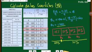 Medidas de posiciòn cuartiles deciles y percentiles [upl. by Adnahsal755]