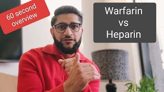 Warfarin vs Heparin a quick overview [upl. by Ydnih491]