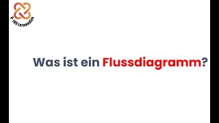 Was ist ein Flussdiagramm❓ Erklärung an einem kurzen abstrakten Beispiel 🧑‍🏫😀 [upl. by Allanson]