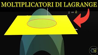 Capire finalmente cosa rappresentano i moltiplicatori di Lagrange [upl. by Kearney820]