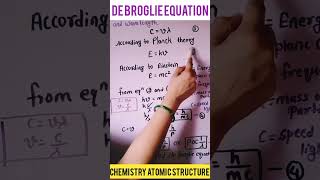 de Broglie equationClass 11th chemistry structureofatom debroglieequation chemistryshorts [upl. by Abbotsen]