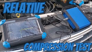 How to perform a Relative Compression Test [upl. by Acir]