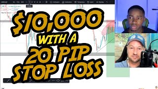 Making 10k Trading Forex Using Tight 20 Pip Stop Losses [upl. by Aseela]