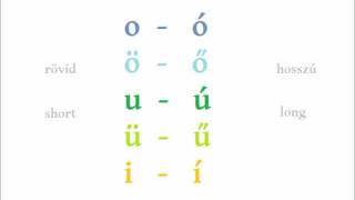 Lesson 1  Hungarian vowels [upl. by Dinsdale]