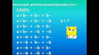 Increment and Decrement Operators in C  12 Cases [upl. by Madian305]