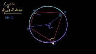 Inscribed quadrilaterals proof Cyclic Quadrilateral Hindi [upl. by Youngran]